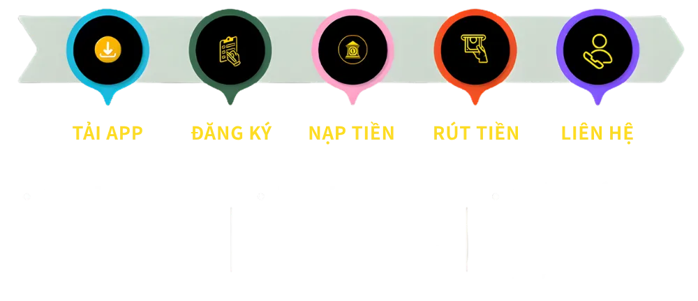 hướng dẫn tham gia 789CLUB